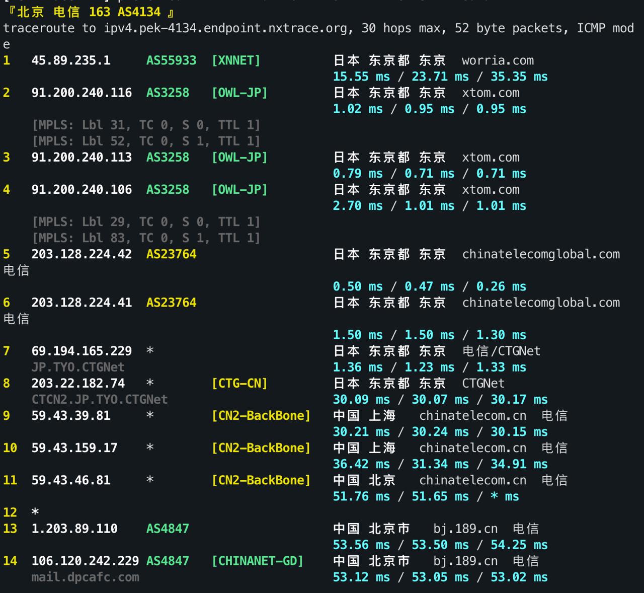 IPv4 回程 ICMP 1